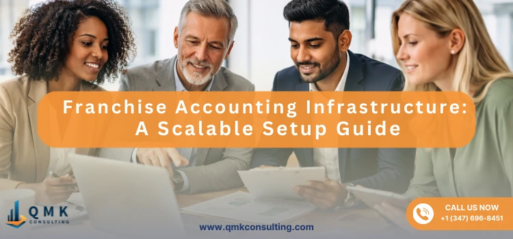 Franchise Accounting Infrastructure: A Scalable Setup Guide