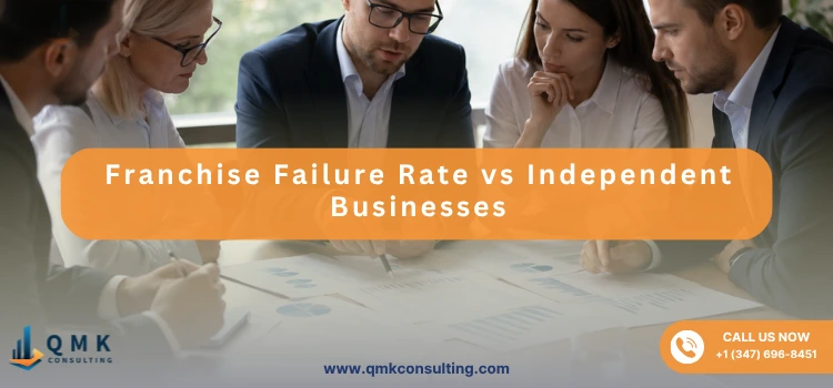 Franchise Failure Rate vs Independent Businesses
